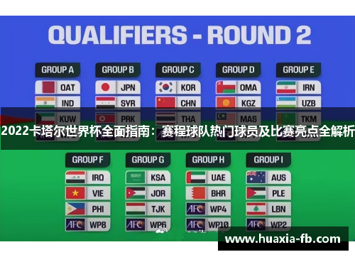 2022卡塔尔世界杯全面指南：赛程球队热门球员及比赛亮点全解析