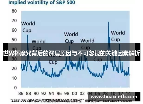 世界杯魔咒背后的深层原因与不可忽视的关键因素解析