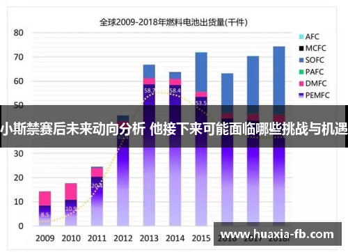 小斯禁赛后未来动向分析 他接下来可能面临哪些挑战与机遇 小斯禁赛后未来动向分析 他接下来可能面临哪些挑战与机遇