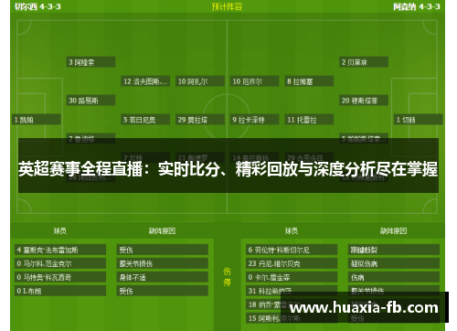 英超赛事全程直播：实时比分、精彩回放与深度分析尽在掌握