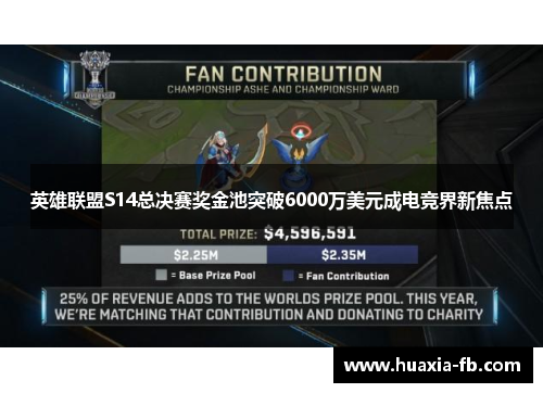 英雄联盟S14总决赛奖金池突破6000万美元成电竞界新焦点 英雄联盟S14总决赛奖金池突破6000万美元成电竞界新焦点