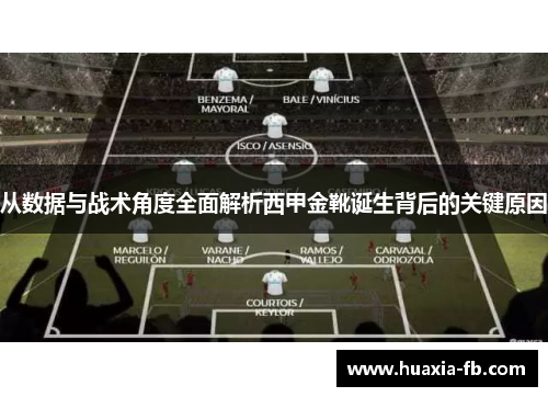 从数据与战术角度全面解析西甲金靴诞生背后的关键原因 从数据与战术角度全面解析西甲金靴诞生背后的关键原因