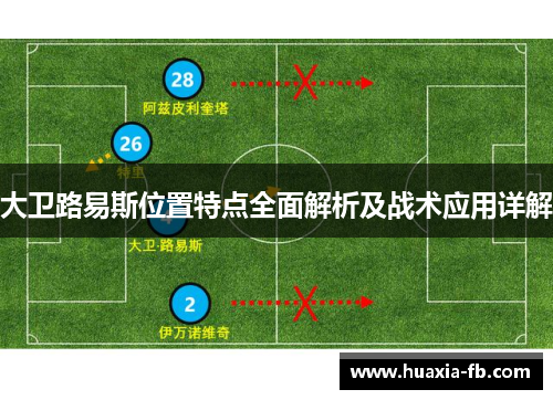 大卫路易斯位置特点全面解析及战术应用详解 大卫路易斯位置特点全面解析及战术应用详解