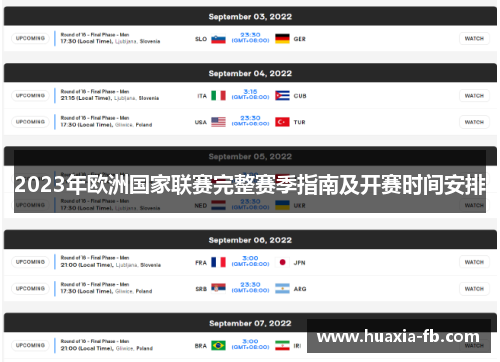 2023年欧洲国家联赛完整赛季指南及开赛时间安排