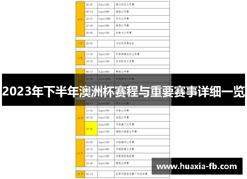 2023年下半年澳洲杯赛程与重要赛事详细一览 2023年下半年澳洲杯赛程与重要赛事详细一览