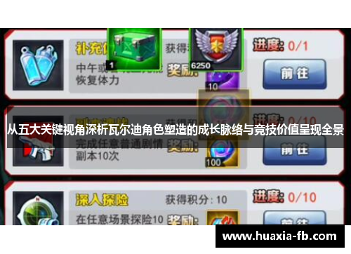 从五大关键视角深析瓦尔迪角色塑造的成长脉络与竞技价值呈现全景