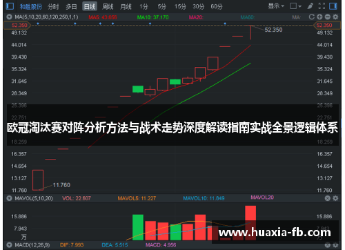 欧冠淘汰赛对阵分析方法与战术走势深度解读指南实战全景逻辑体系 欧冠淘汰赛对阵分析方法与战术走势深度解读指南实战全景逻辑体系