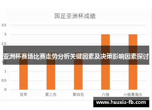 亚洲杯赛场比赛走势分析关键因素及决策影响因素探讨 亚洲杯赛场比赛走势分析关键因素及决策影响因素探讨