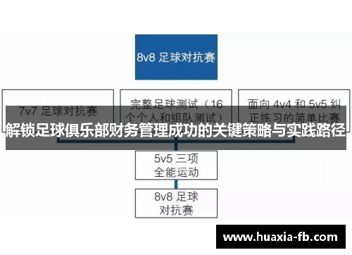 解锁足球俱乐部财务管理成功的关键策略与实践路径 解锁足球俱乐部财务管理成功的关键策略与实践路径