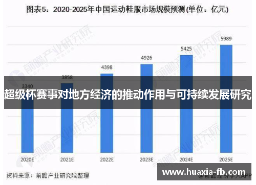超级杯赛事对地方经济的推动作用与可持续发展研究 超级杯赛事对地方经济的推动作用与可持续发展研究